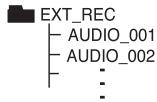 LG FB166 - [Program list recording] - 3