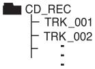 LG FB166 - [Program list recording] - 1