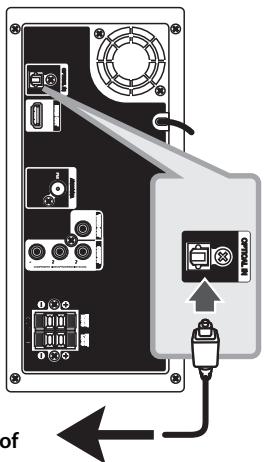LG FB166 - OPTICAL In connection - 1