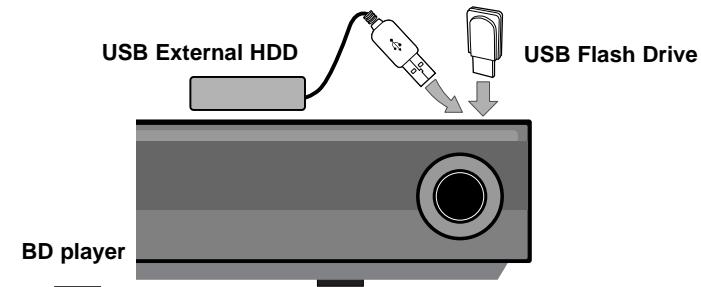 LG HB754CB - Inserting/Removing the USB device - 1