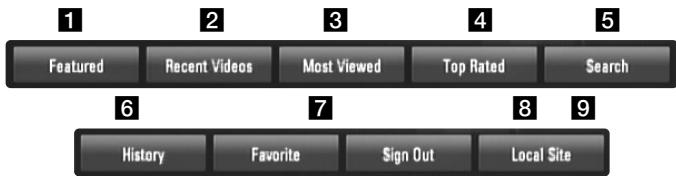 LG HB754CB - About the YouTube menu - 1