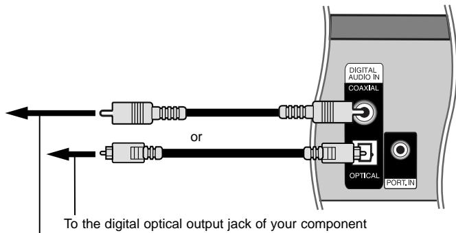 LG HB754CB - Using DIGITAL AUDIO IN jacks - 1