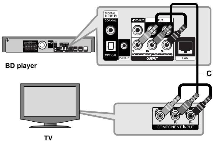 LG HB754CB - Component Video Connection - 1