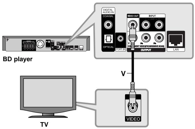 LG HB754CB - Video Connection - 1