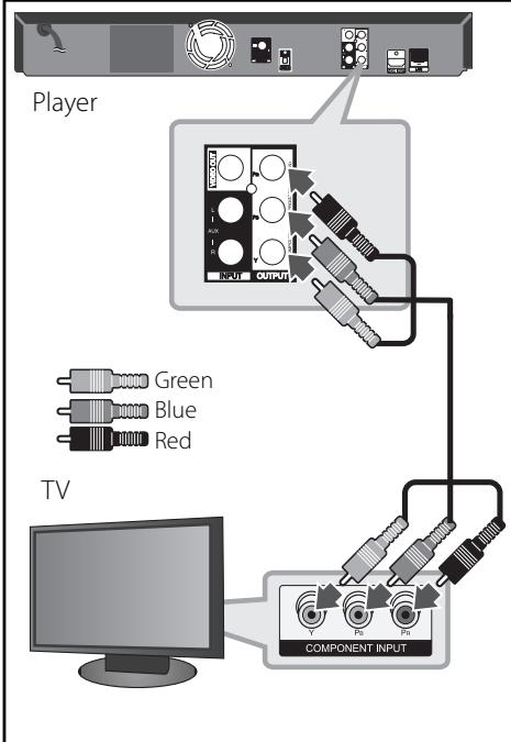 LG HB805PH - Component Video Connection - 1