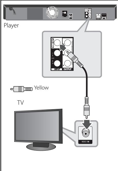 LG HB805PH - Video Connection - 1