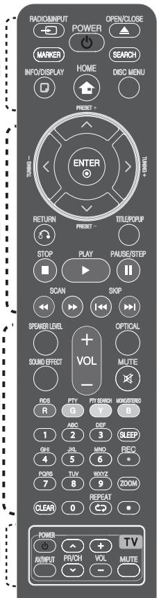 LG HB805PH - Remote control - 1