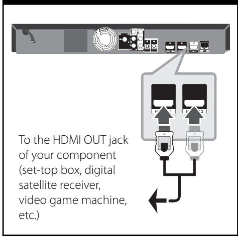 LG HB905PA - HDMI IN 1/2 connection - 1