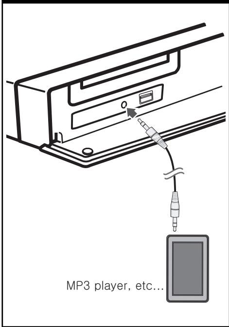 LG HB905PA - PORT.IN Connection - 1
