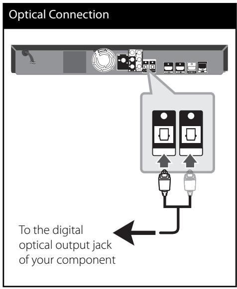 LG HB905PA - connection - 1