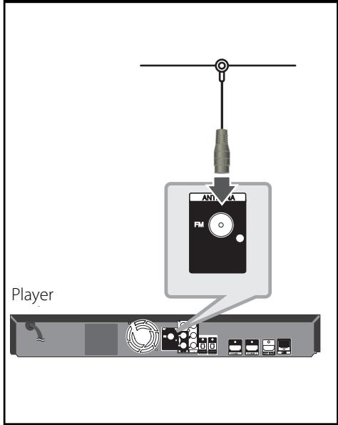 LG HB905PA - Antenna connection - 1