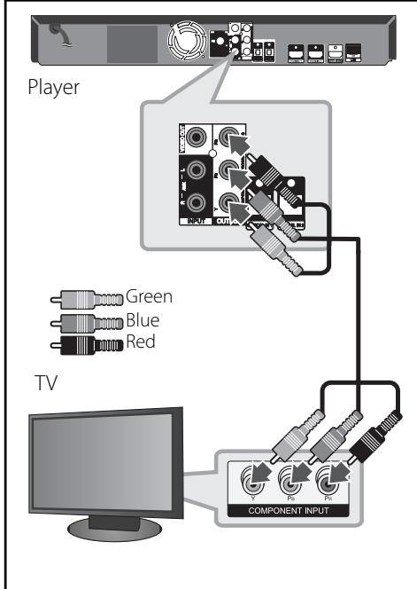 LG HB905PA - Component Video Connection - 1