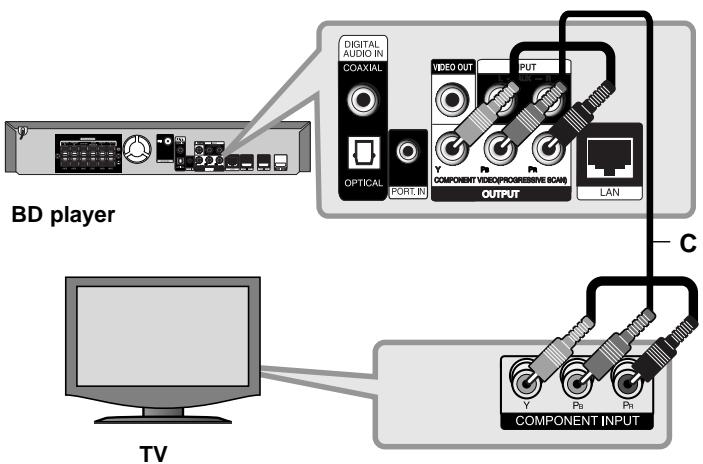 LG HB954SA - Component Video Connection - 1