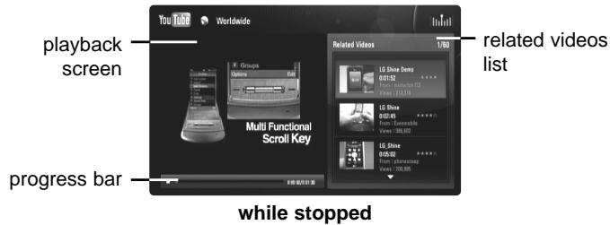 LG HB954TBW - About YouTube playback screen - 2