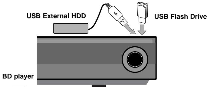 LG HB954TBW - Inserting/Removing the USB device - 1