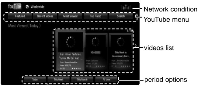 LG HB954TBW - Notes on Photo file - 1