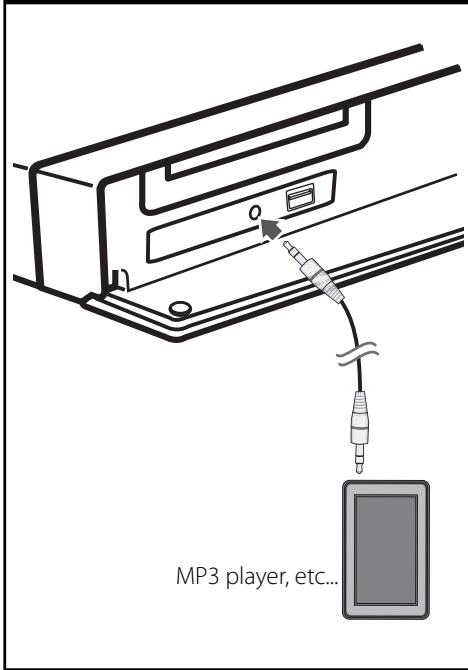 LG HB965TZ - PORT. IN connection - 1