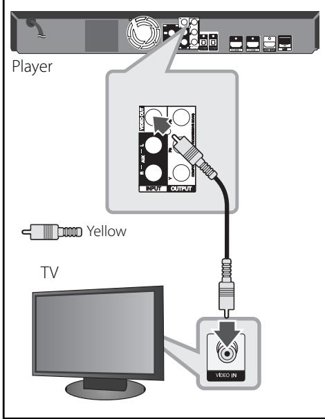 LG HB965TZ - Video Connection - 1