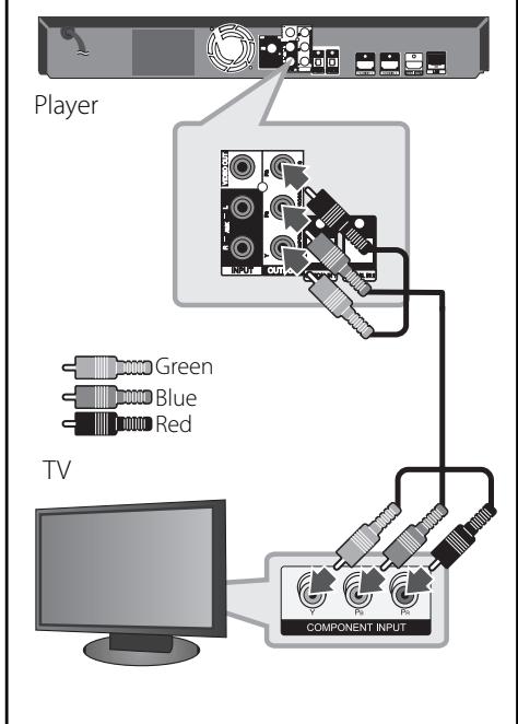 LG HB965TZ - Component Video Connection - 1
