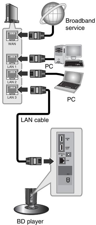 LG HB994PK - Notes: - 1