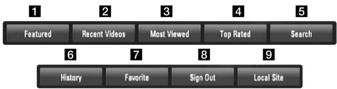 LG HB994PK - About the YouTube menu - 1
