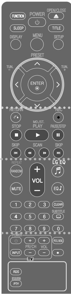 LG HT305SU - Remote control - 1