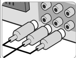 LG HT305SU - Hooking up the unit - 6