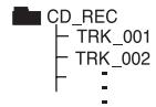 LG HT305SU - When you are recording, look out for the following - 1