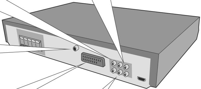LG HT305SU - Hooking up the unit - 4