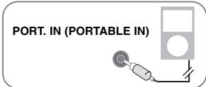 LG HT305SU - Listening to music from your portable player or external device - 1