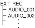 LG HT32S - When you are recording, look out for the following - 3