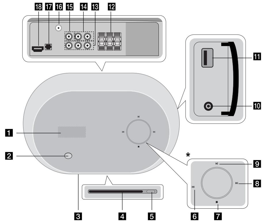 LG HT32S - Main Unit - 1