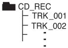 LG HT44S - [Program list recording] - 1