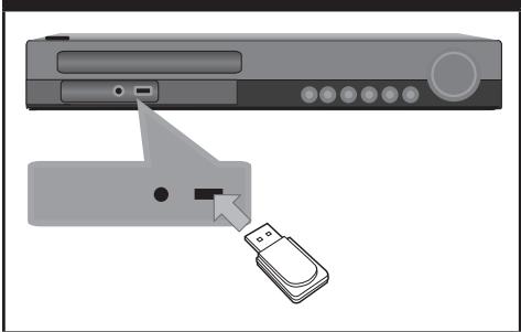 LG HT44S - USB Connection - 1