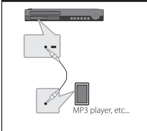 LG HT44S - AUDIO (PORT. IN) In Connection - 1