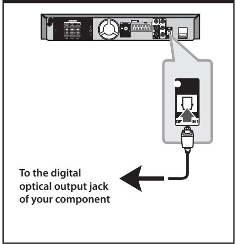 LG HT44S - OPTICAL IN connection - 1