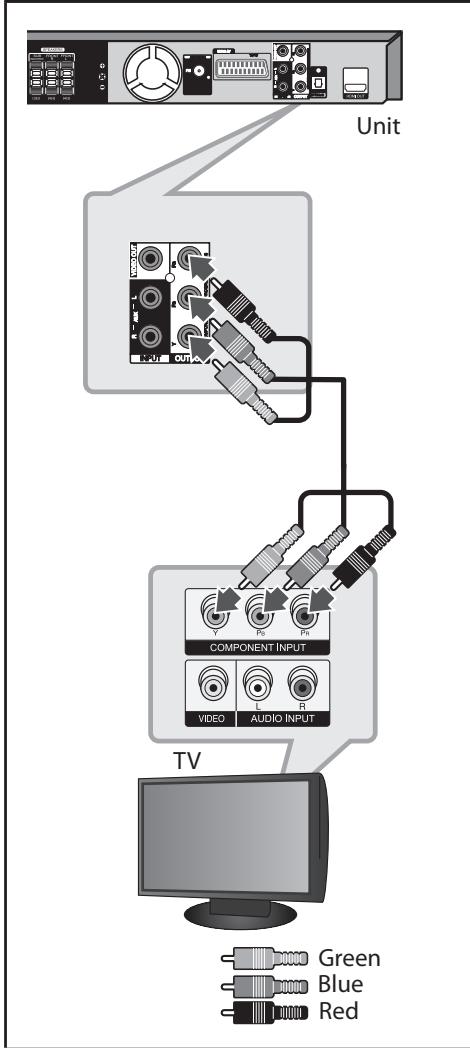 LG HT44S - Component Video Connection - 1