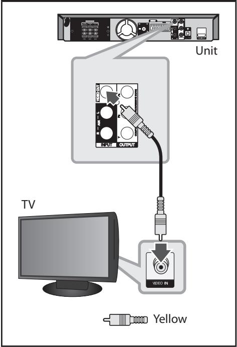LG HT44S - Video Connection - 1