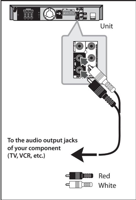 LG HT44S - AUX IN Connection - 1