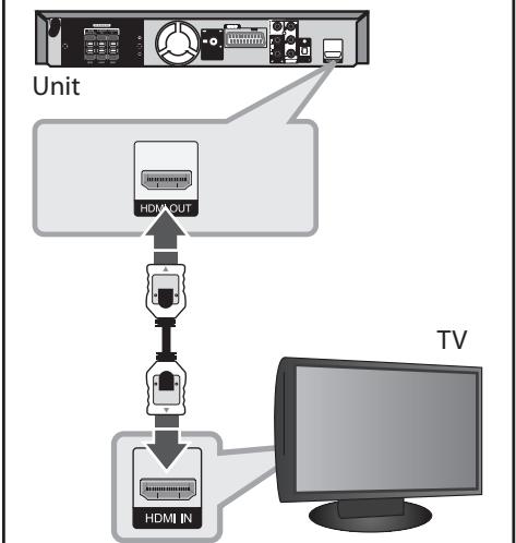 LG HT44S - HDMI Out Connection - 1