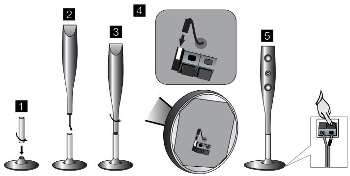 LG HT564DG - Setting up - 1