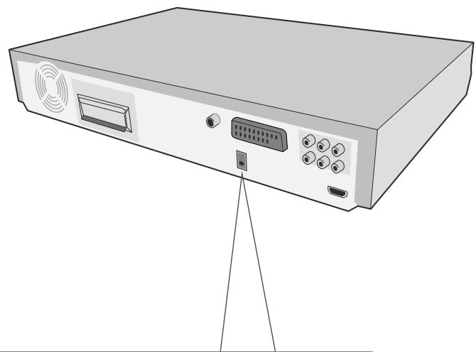 LG HT564DG - Hooking up the unit - 1
