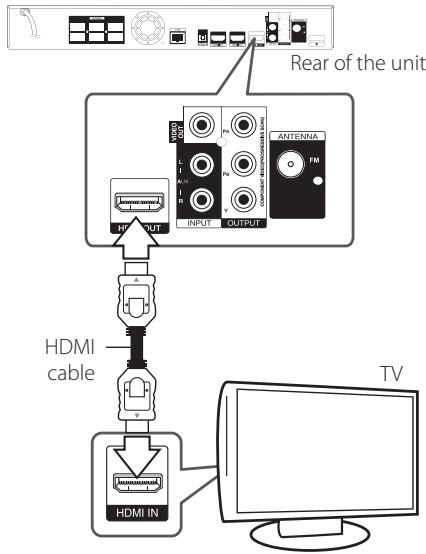 LG HX906SX - HDMI Connection - 1
