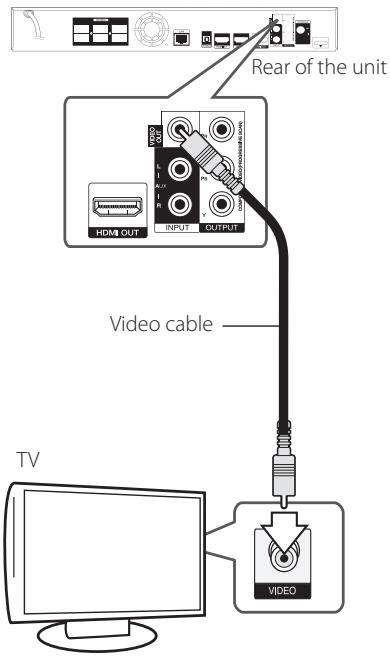 LG HX906SX - Video Connection - 1