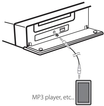 LG HX906SX - PORT. IN connection - 1