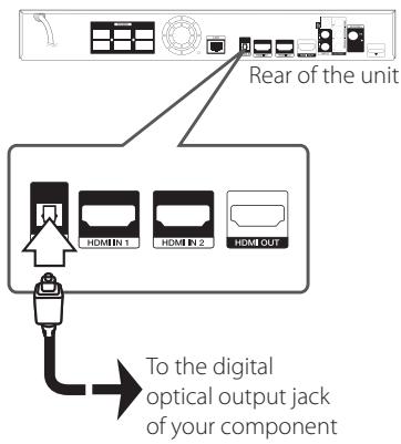 LG HX906SX - OPTICAL IN connection - 1