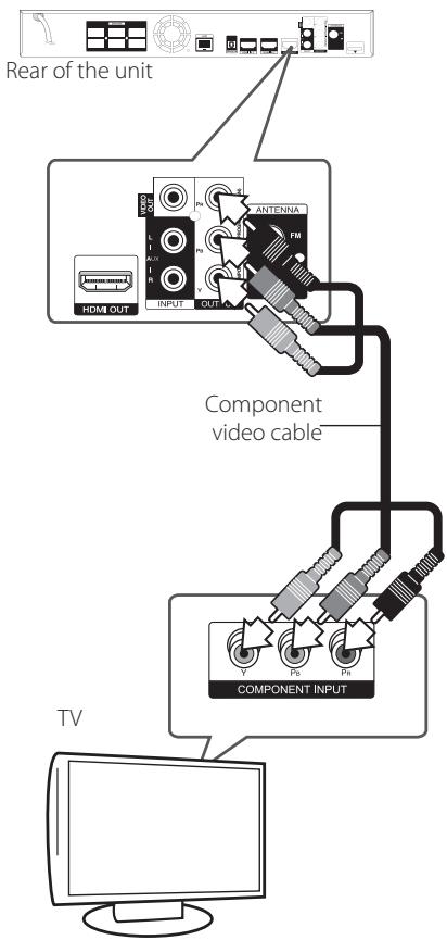 LG HX906SX - Component Video Connection - 1