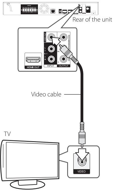 LG HX906TA - Video Connection - 1