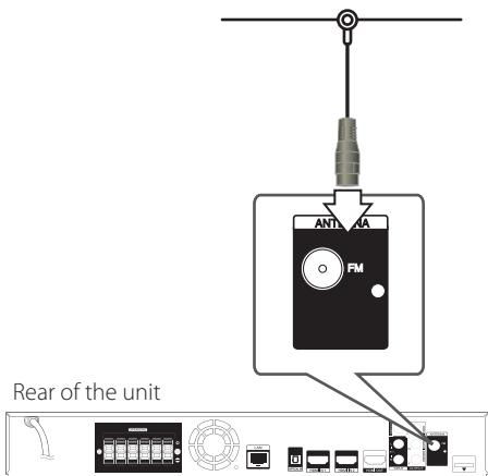 LG HX906TA - Antenna connection - 1