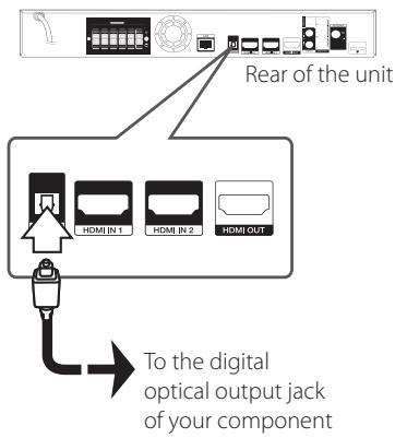 LG HX906TA - OPTICAL IN connection - 1